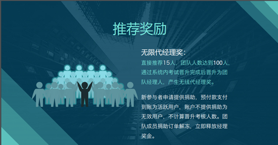 解释！09年创业好项目