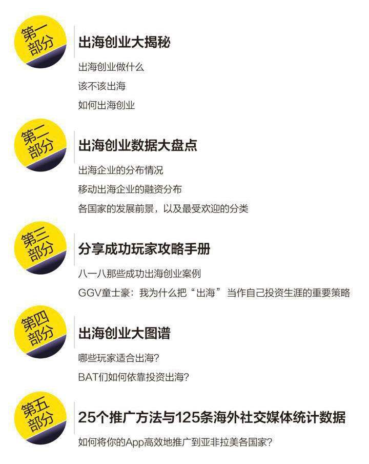 解说！创业节目