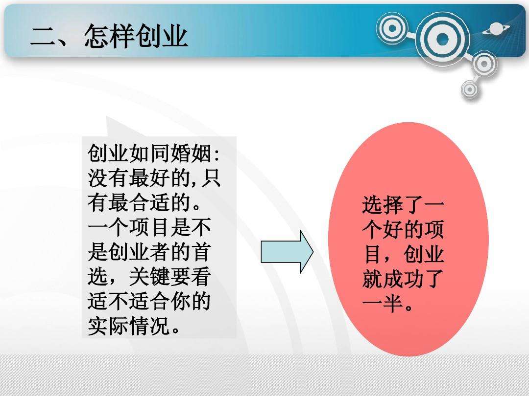 解答！农业创业故事"在线解答"