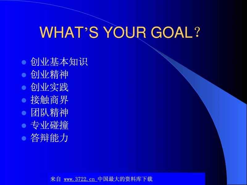 小知识！创业ppt