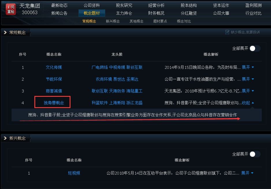 解说！同达创业股票