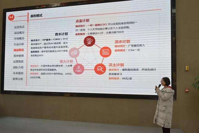 解说！创业顾问"专业解答"