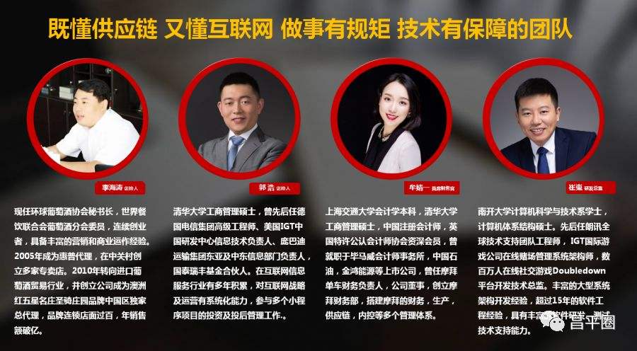 解释！创业合伙人"在线解答"