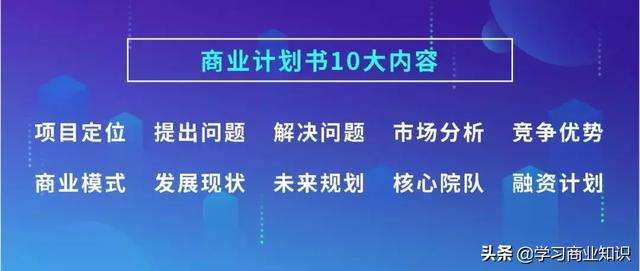 解答！创业新点子