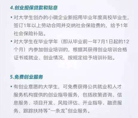 相关！大学生创业优惠政策