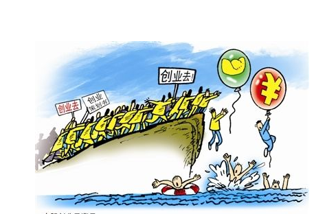 相关！大学生自主创业