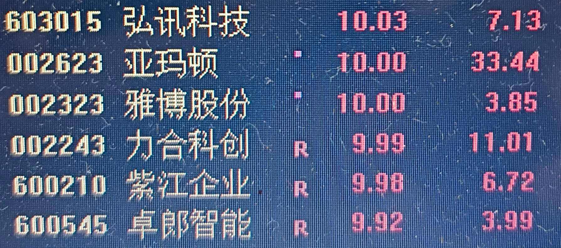解说！同达创业股票
