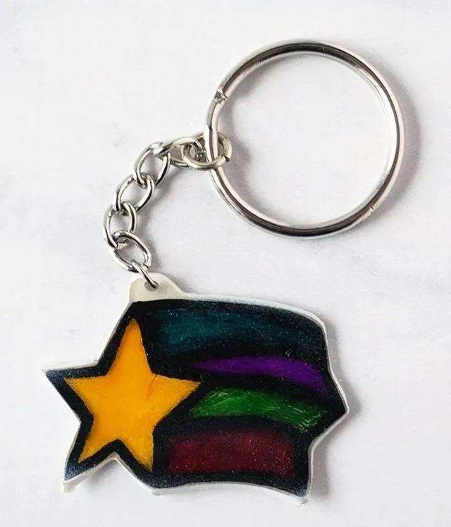 解释！变废为宝创业项目