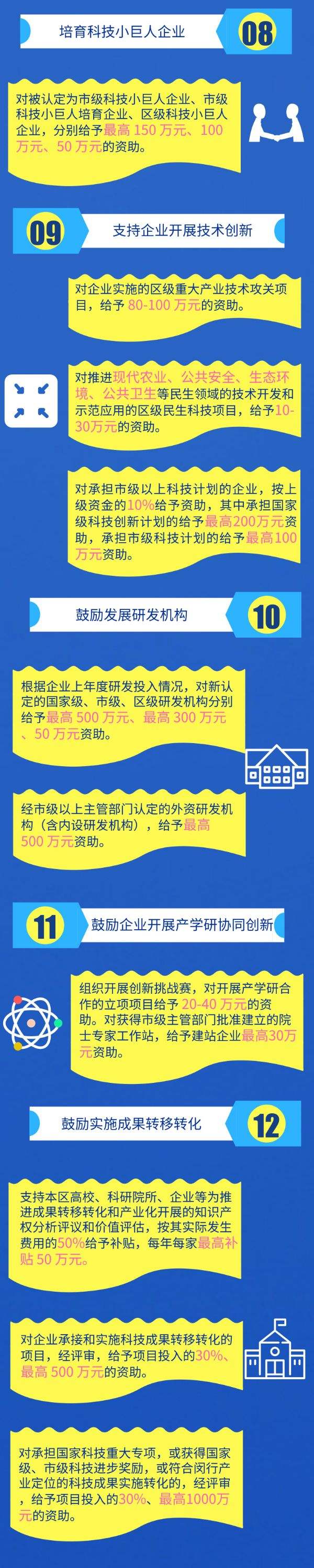 解说！创业网址大全"专业解答"