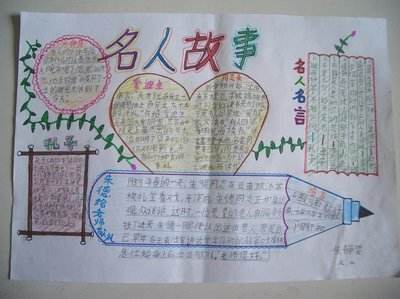 小知识！名人创业故事