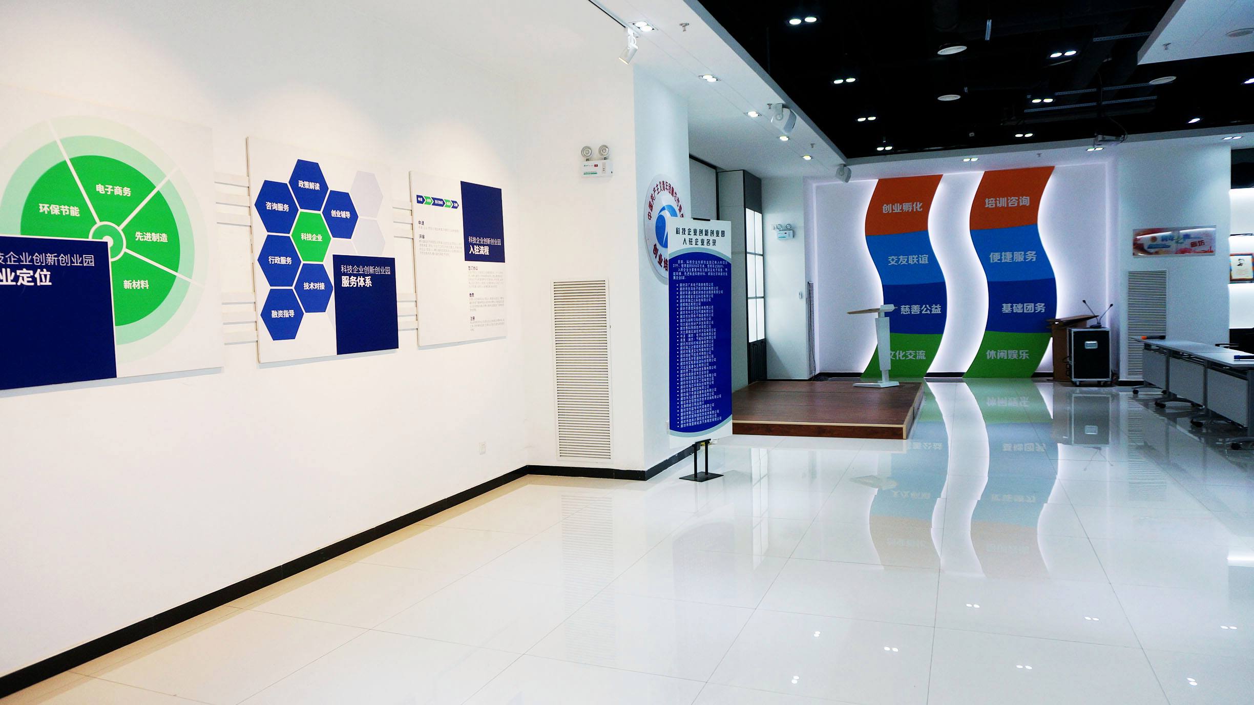 小知识！创业园区