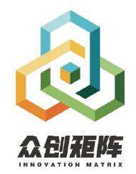 小知识！创业点子吧