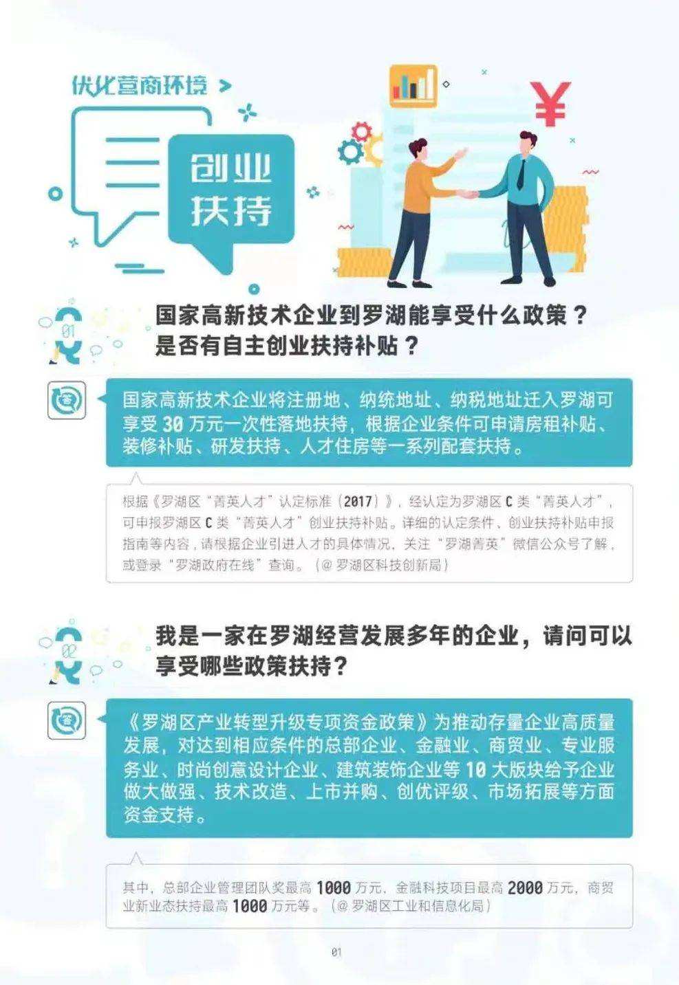 常见问题！创业平台