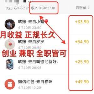 解释！赚钱创业致富