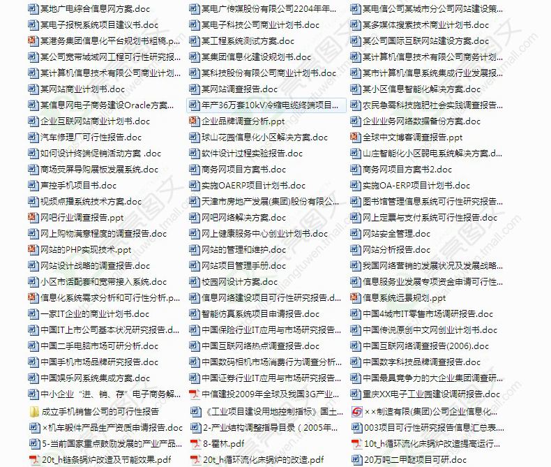 相关！创业项目可行性报告