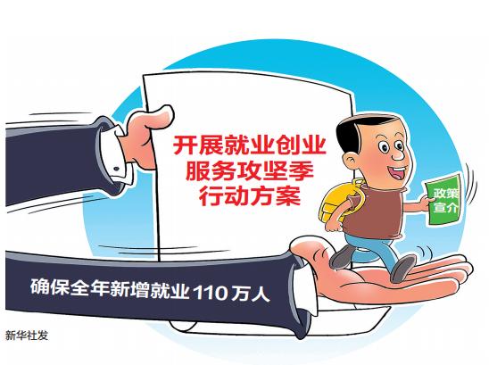 热点！河南创业