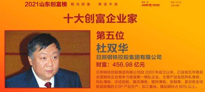 求答案！魏桥创业人