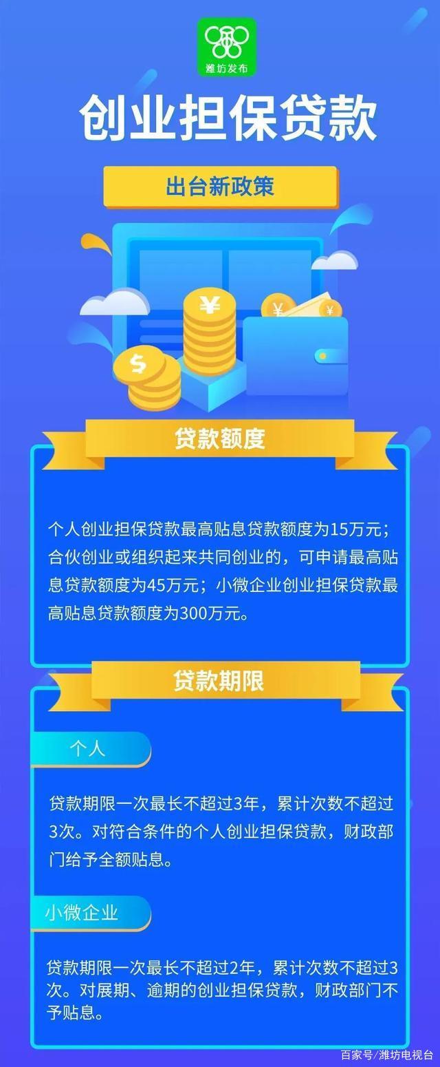 求答案！大学生贷款创业"在线解答"