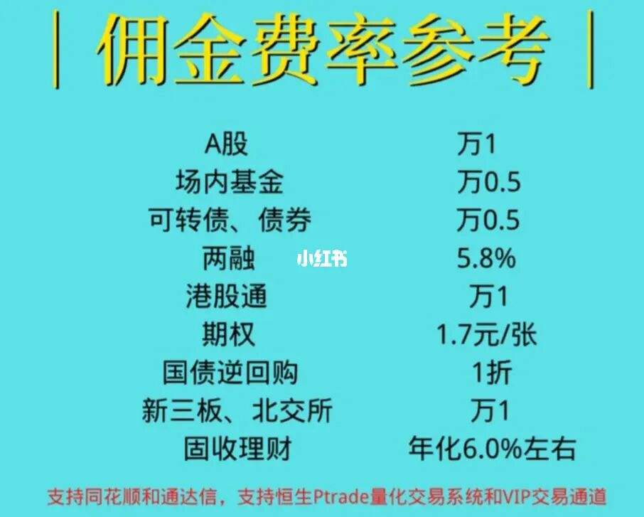 小知识！创业网站