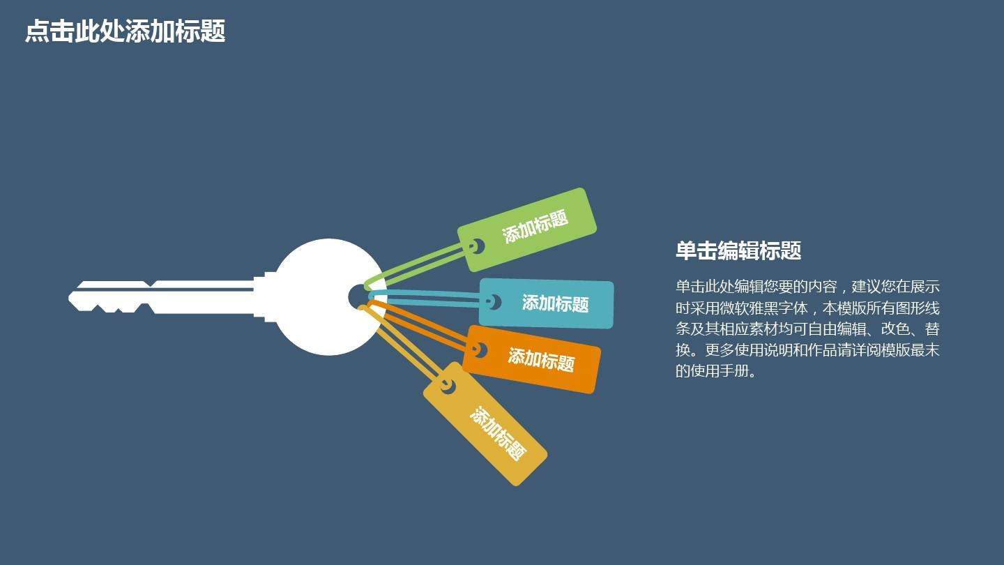 相关！2012创业项目"专业解答"