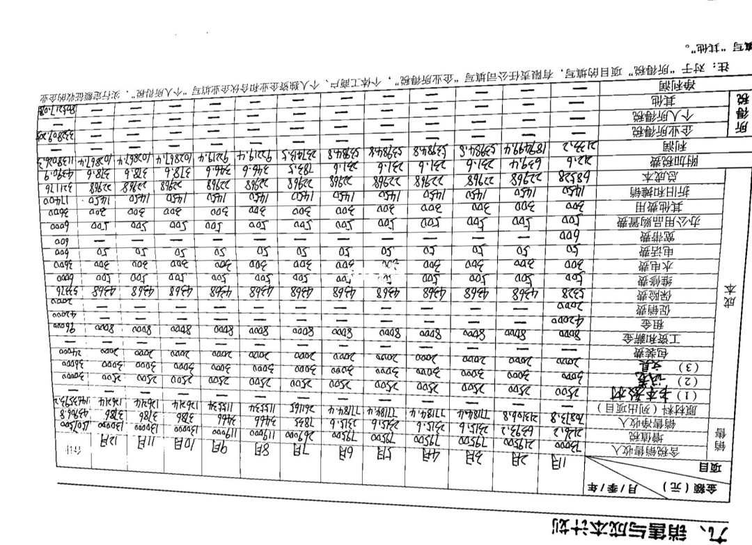创业计划书论文