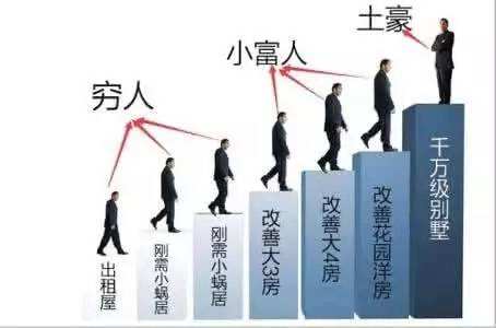 解说！创业办厂