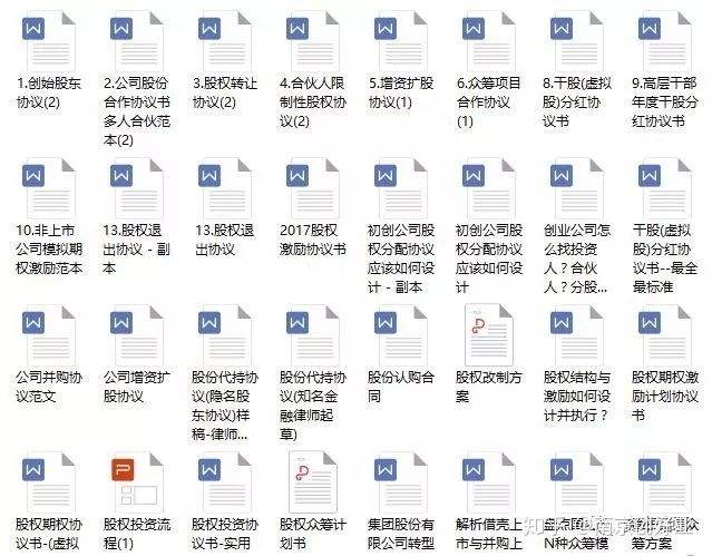 求答案！创业想法