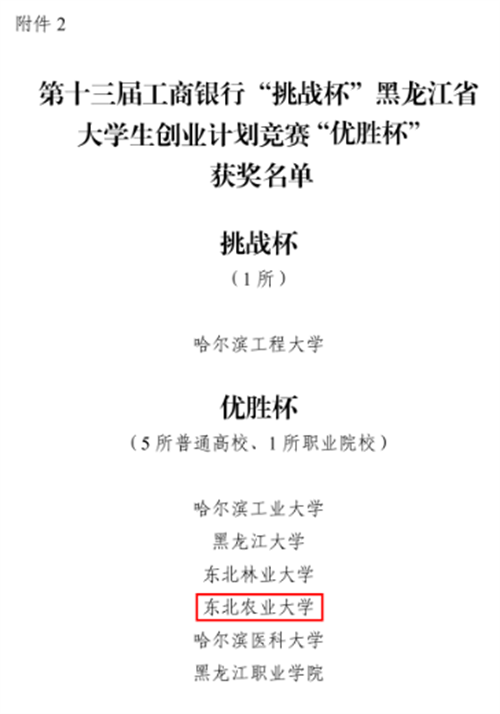 石家庄大学生创业