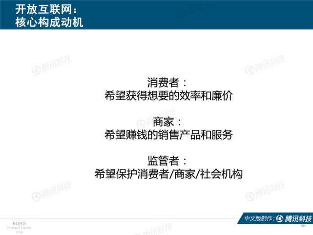 常见问题！互联网创业指南