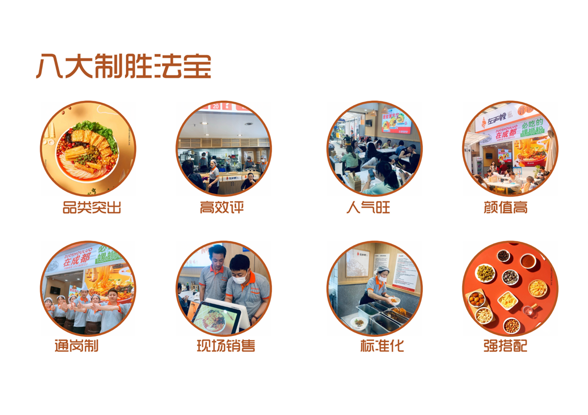 解释！上海创业加盟