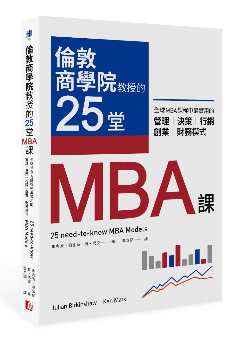 求答案！创业mba