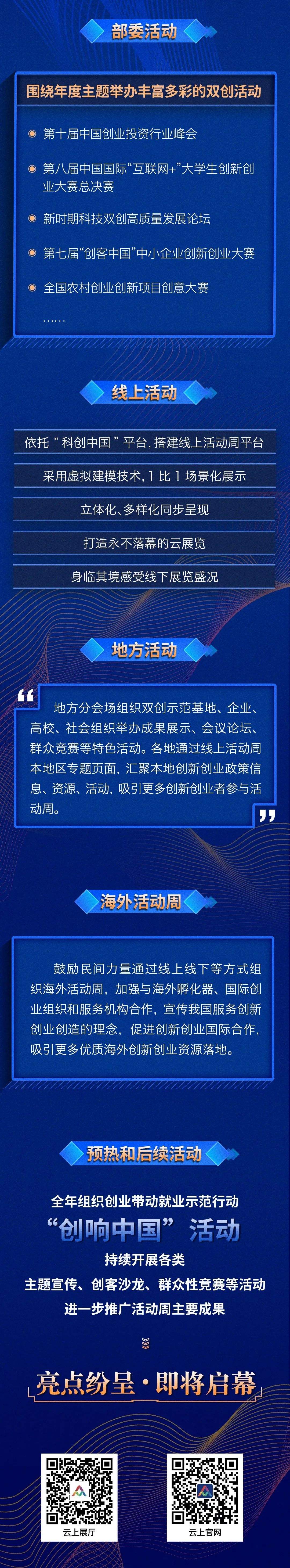 解说！大众创业万众创新政策