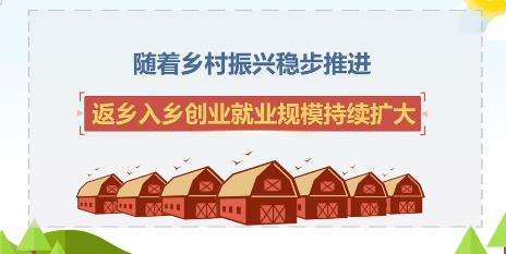 解释！农民工返乡创业政策