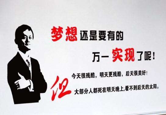 常见问题！自己创业项目