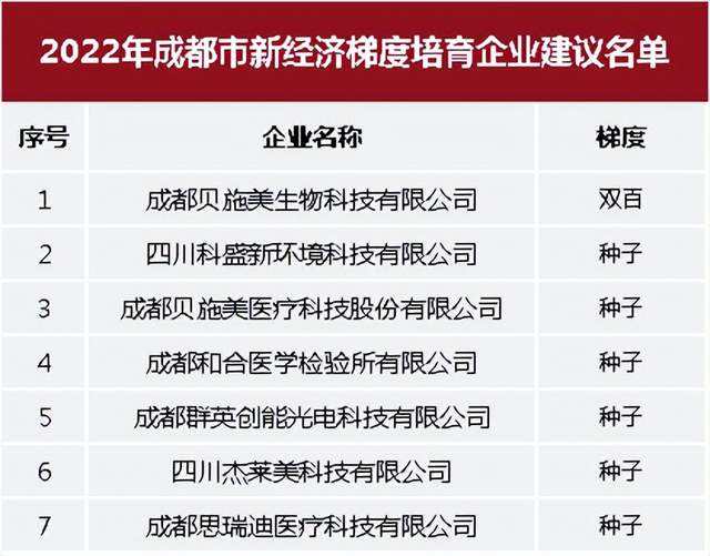 创业网站哪个好