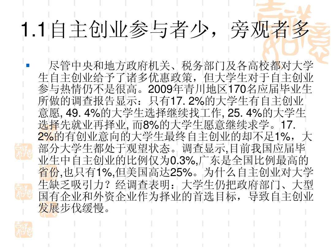 解释！大学毕业生自主创业