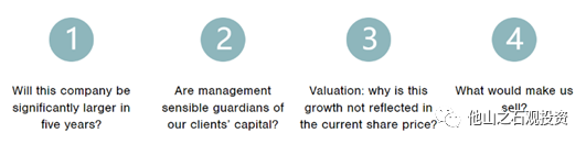 常见问题！创业基金