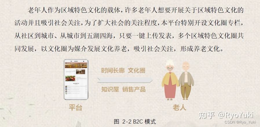 创业计划书怎么写