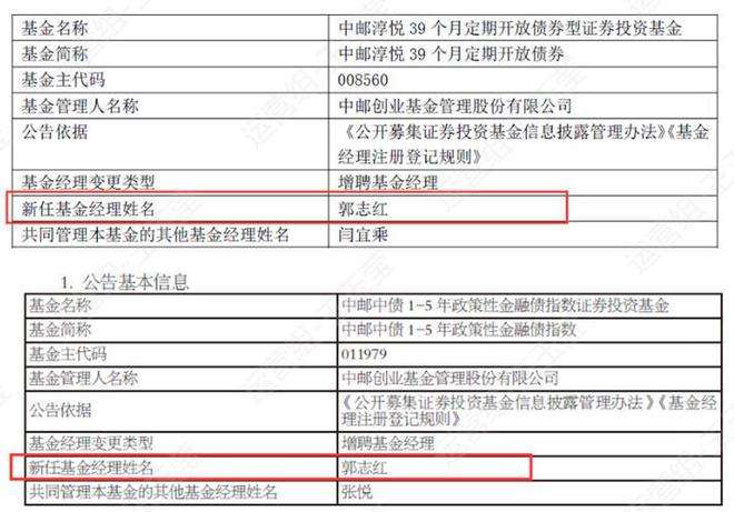 解说！中邮创业基金