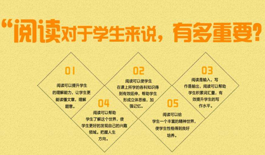 解释！创业加盟网站大全"在线解答"