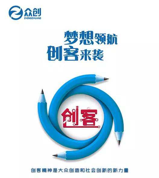 相关！自己创业