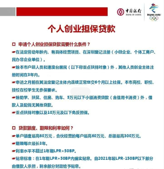 求答案！深圳创业