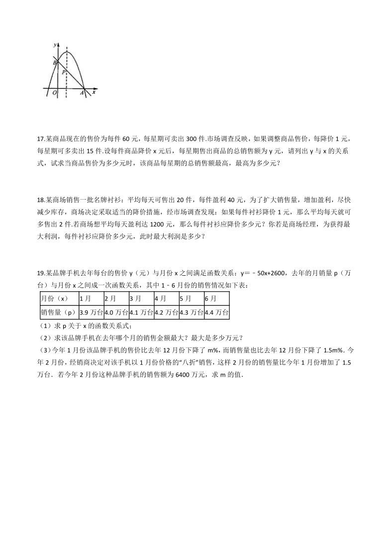 求答案！0元创业