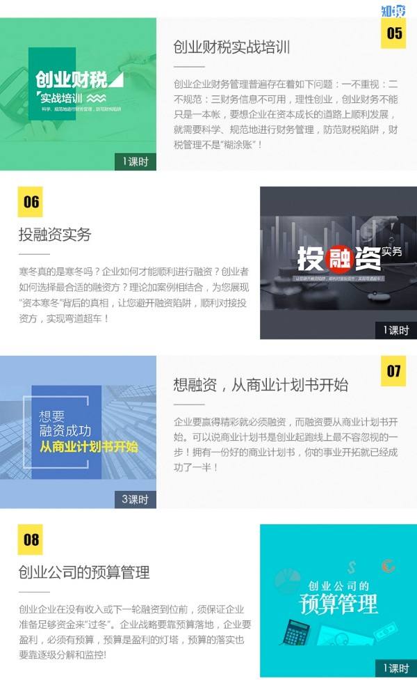 小知识！网上创业加盟