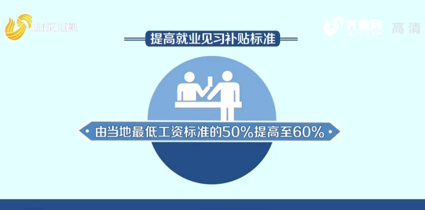 热点！如何申请创业贷款"专业解答"