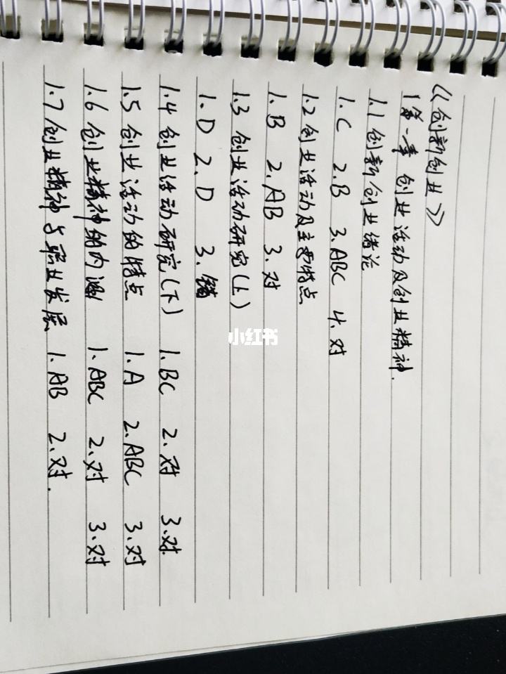 求答案！创业论坛网