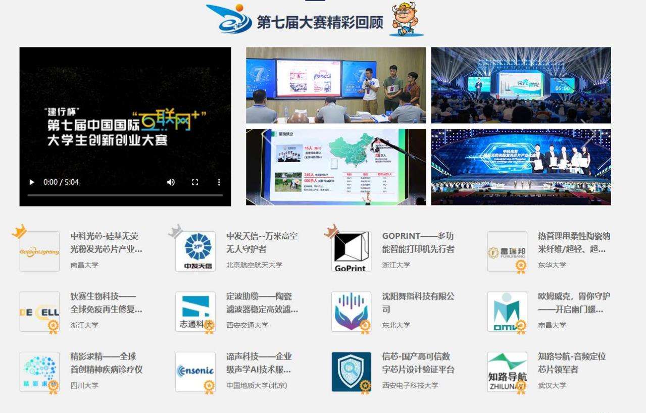 常见问题！创业网大全