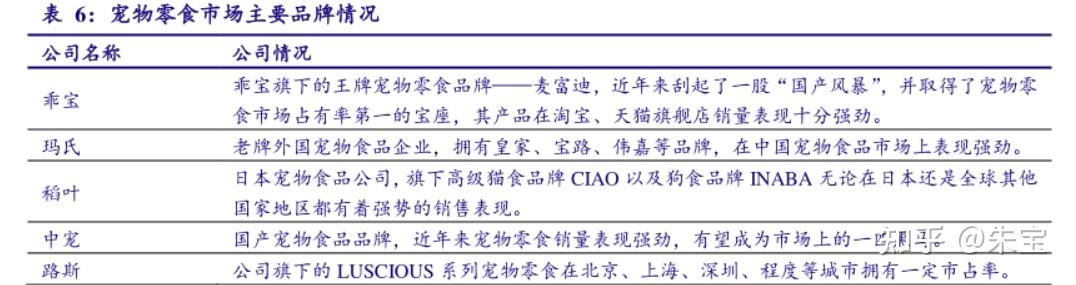 创业计划书范文"专业解答"