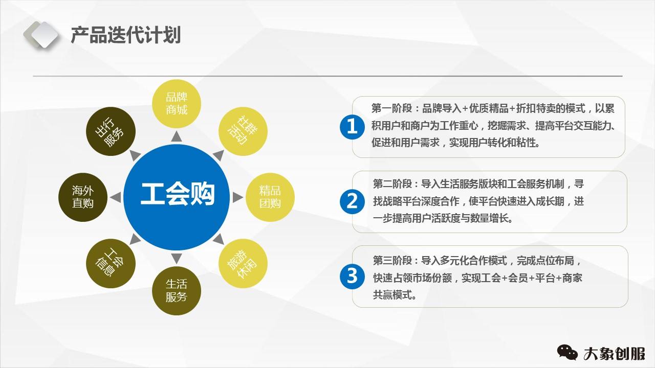 创业计划书范文