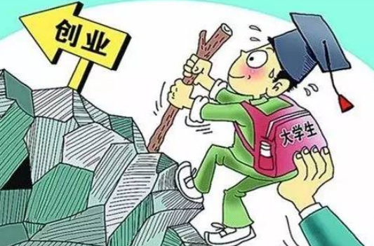 热点！北京创业